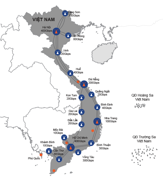 hạ tầng cáp quang FPT